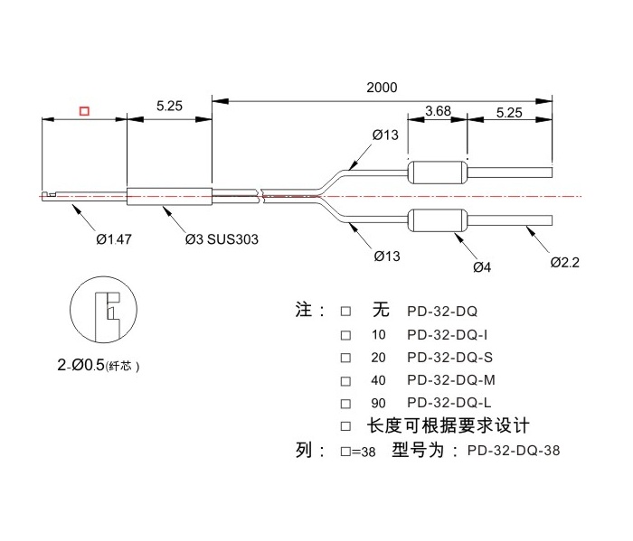 pd-32-dq 侧视型漫反射光纤-产品中心-传感器厂家,,,.