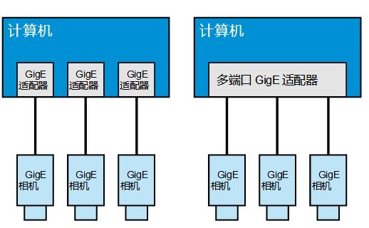 对等网络架构.jpg