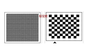 什么是标定板和标定板的作用