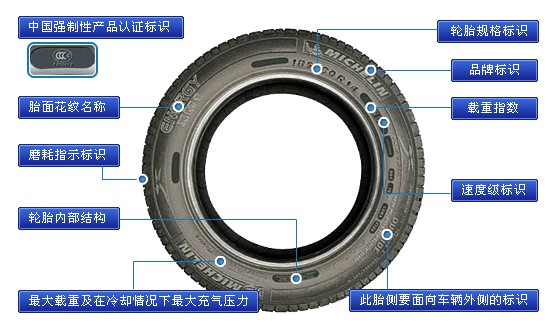 利用同轴光源检测汽车轮胎上的字符.jpg