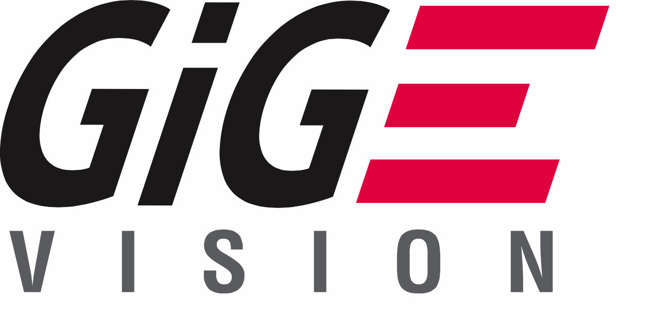 GigE Vision能解决的问题.png